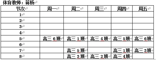 初学者如何在篮球训练中建立毅力?_1